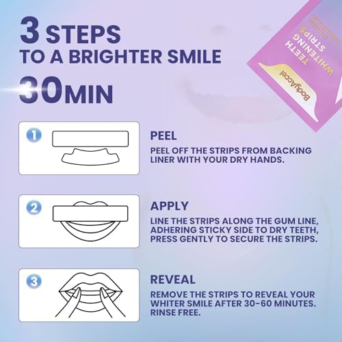 Teeth Whitening Strips, 7/14 Day Treatments, White Strips for Teeth Whitening, Residue-Free, Enamel Safe, Intensive Whitening, Rinse-Free (14 Count)