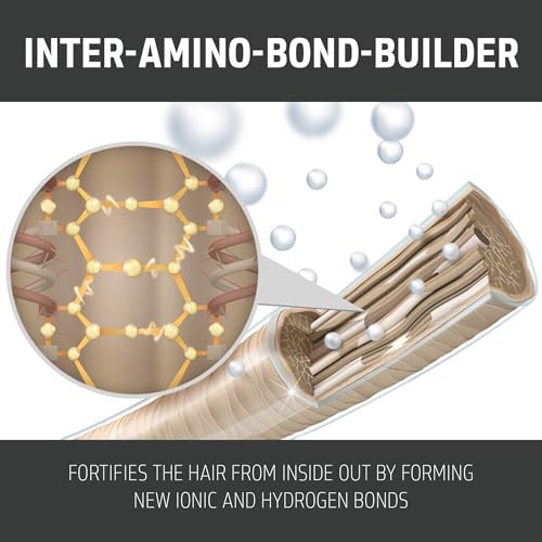 Goldwell Dualsenses Bond Pro Fortifying Conditioner