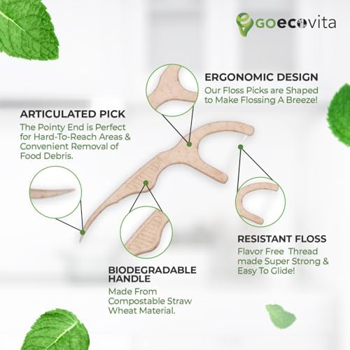 Biodegradable Floss Picks - Natural Straw Wheat Handle | Thin & Durable Thread for Tight Gaps! | Dental Flossers for Adults | Gentle on Gums & Teeth | Eco Friendly, Vegan (200 Pack, Unflavored)