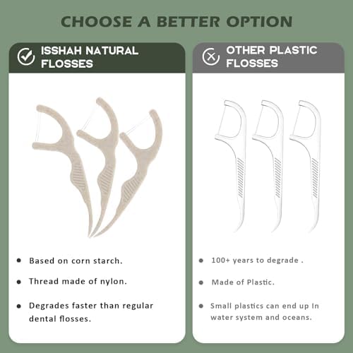 Natural Dental Floss Picks (300 Count) - Kraft Paper Box Packaging, Plant Based, PETA Approved Vegan, Eco Friendly, Sustainable Dental Flossers - Twin Floss (Mint)