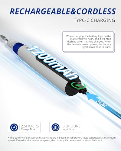 AIRSEE Master Cordless Electric Nail Drill Machine, 35000 RPM Stepless Speed, Professional Rechargeable Nail File Set with LED Display, Portable E-File Dremel Kit for Salon,Blue