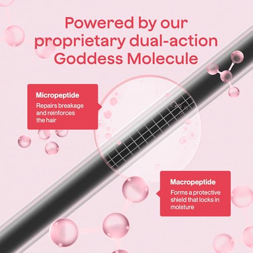 Biotech Blowout Leave-In Restorative Hair Mask, Heat Protectant & Strengthening Treatment for Frizz-Free Volume, Repairs & Shields Up to 450 F, 1.7 Fl Oz