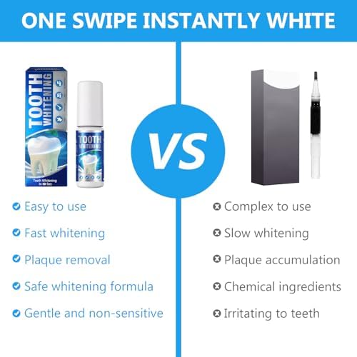 Tooth Paint, Instant Teeth Whitening Paint Kit, Simple & Quick White Paint for Teeth, Safe, Gentle & Long-Lasting, Regain a Bright Smile at Home