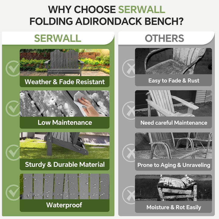 SERWALL Adirondack Bench, Outdoor Adirondack Chair for 2,HDPE All-Weather Adirondack Loveseat,Grey