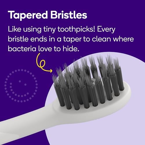 BURST Pro Sonic Electric Toothbrush Genuine Replacement Heads (White/3 Pack) | Soft Bristles for Deep Clean, Stain & Plaque Removal