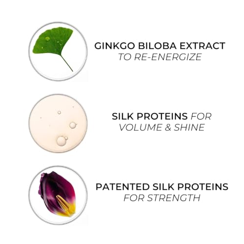 PHYTOCYANE WOMEN TREATMENT REACTIONAL HAIR THINNING