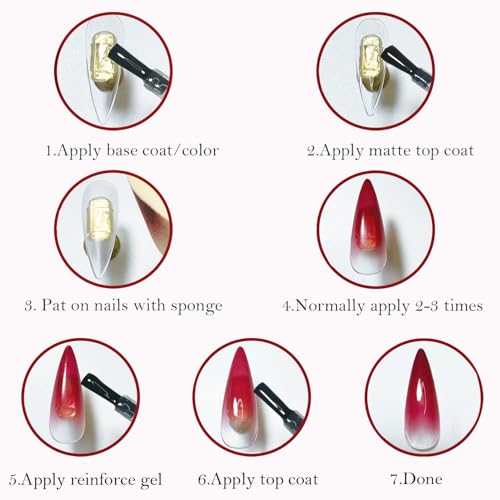 9 Color Pat Painting Gel Nail Polish Set - Ombre Aura Nail Art Gel Paint for Salon Manicure with Sponges