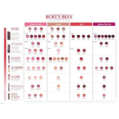 Burt’s Bees 100% Natural Moisturizing Lipstick, Sunset Cruise, 1 Tube