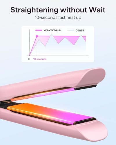 Wavytalk Professional Flat Iron Hair Straightener and Curler 2 in 1, Titanium Flat Iron for One-Pass Wonder 10S Fast Heat Up, Glide & Shine Straightener with Dual Voltage (1.18 Inch)