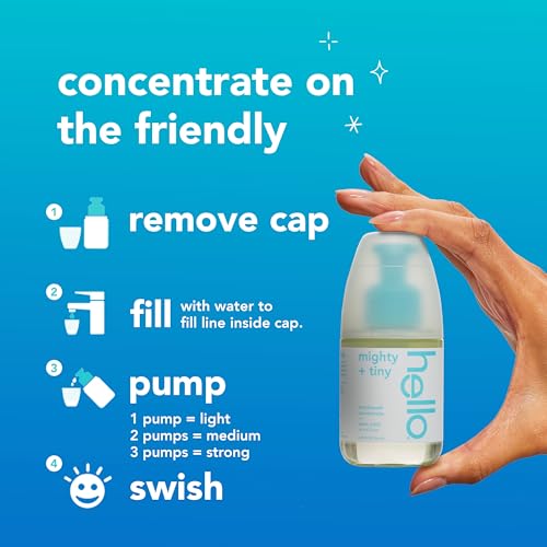 Hello Clean Mint Mouthwash Concentrate for Bad Breath, Alcohol Free Travel Size Mouthwash Made with Coconut Oil and Tea Tree Oil, Helps Freshen Breath, 2 Pack, 3.25 fl Oz Pump Bottles