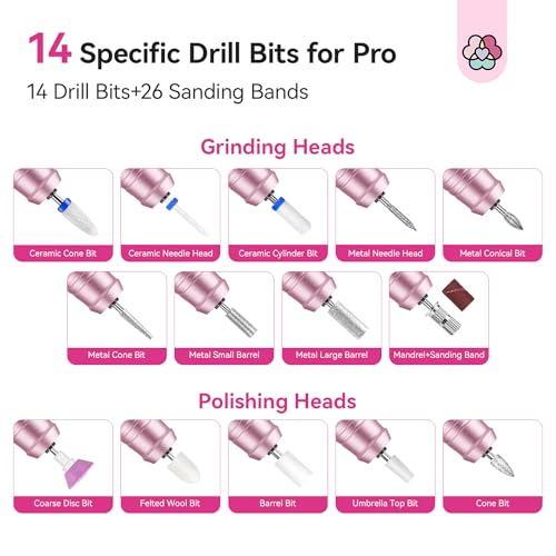 SAVILAND Professional Nail Drill 40000 RPM: Portable Diamond Nail Drill Kit Rechargeable 4000 mAh Electric Nail File for Thick Acrylic Nails with Ceramic Nail D rill Bits Sanding Bands Nail Tech Salon