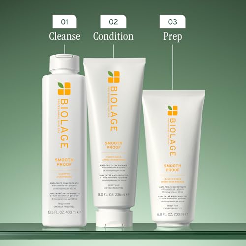 BIOLAGE Smooth Proof Leave