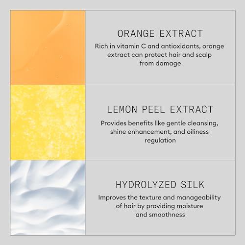 Nioxin Density Defend Anti-Breakage Strengthening Mask | For Damaged, Colored, Thinning Hair | Intense Conditioning | Protects Against Breakage | For All Hair Types