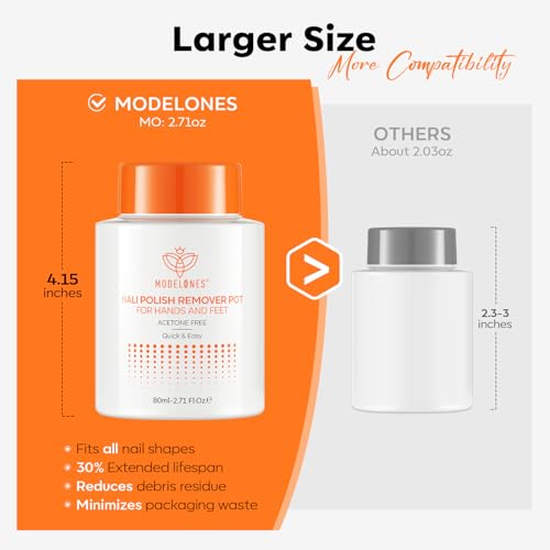 Modelones Acetone-Free Non-Drying Nail Polish Remover Pot with Jojoba Oil and Extra Sponge-Top Lid, Fingernail Polish Removal Gentle Formula for Salon & Home Nail Art 2.71 Fl Oz