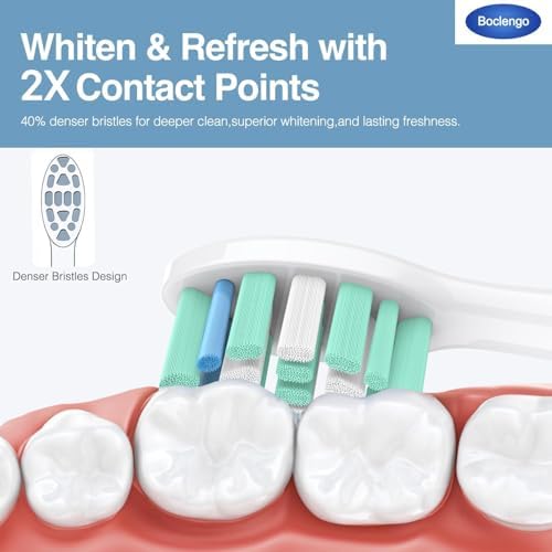 12 Pack Replacement Toothbrush Heads for Philips Sonicare Replacement Heads C2,C1,Electric Replacement Brush Head for Phillips Sonicare Brush C2, C1, for Sonic Care Toothbrush,White