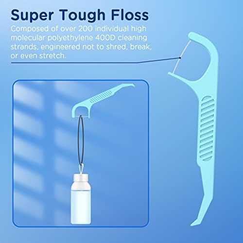 300 Count Orthodontic Flossers for Braces - Ortho Dental Floss Picks, 75 Count (Pack of 4), with a Travel Case