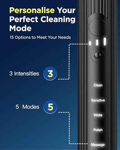 S10 Electric Toothbrush for Adults Kids, Ultra Whitening 47000 VPM Rechargeable Sonic Toothbrush with 5 Modes and 3 Intensity, Travel Tooth Brush with Case, 8 Brush Heads, Built-in Smart Timer