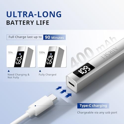 AIRSEE Cordless Nail Lamp with Stand, Handheld UV Light with LCD Display for Gel Nails,Rechargeable USB Nail Dryer for Fast Cure,Rhinestone Glue Decoration,Gel Nail Strips at Home,Travel(Sliver)