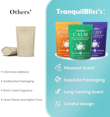 18 Pack Shower Steamers with 6 Smoothing Long-Lasting Scents, Shower Bath Bombs with Natural Fragrance, Self-Care and Relaxation Presents for Women and Men