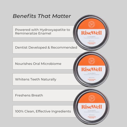 RiseWell a-HA Mint - Xylitol Mints for Dry Mouth - Hydroxyapatite Sugar Free Breath Mints - Promotes Remineralization and Freshens Breath, On-The-Go Oral Mint, 30 Count