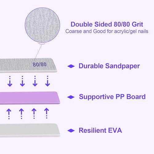 80/80 Grit Nail Files (50 Pack), Heavy Coarse Emery Boards for Acrylic Nails and Gel Nails, 80 Grits Double Sided Nail File Emory Professional Nail Filer Reusable Washable Manicure Square Gray