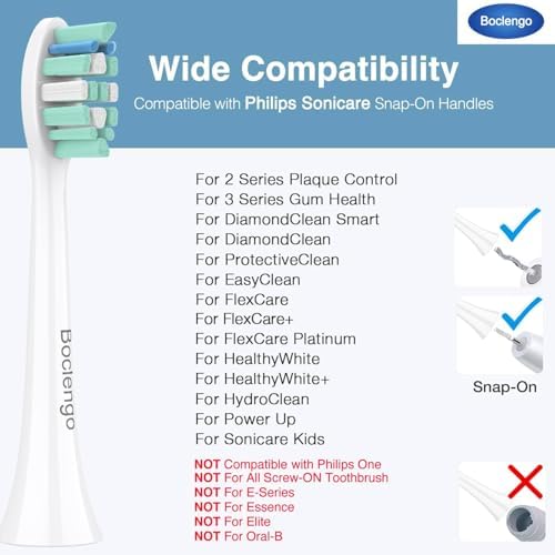 12 Pack Replacement Toothbrush Heads for Philips Sonicare Replacement Heads C2,C1,Electric Replacement Brush Head for Phillips Sonicare Brush C2, C1, for Sonic Care Toothbrush,White