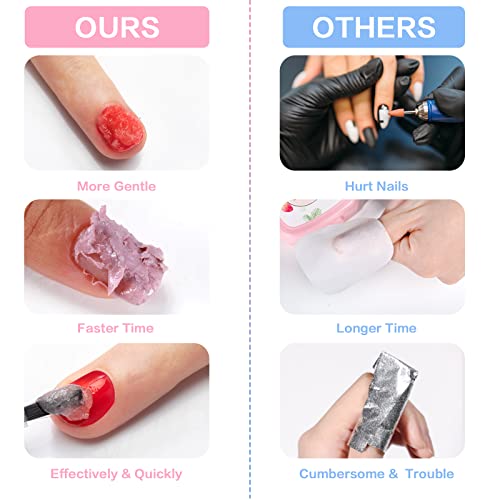 Gel Nail Polish Remover 5 Pack Professional Gel Polish Remover Non-Irritating Quick Easy,Nail Polish Gel Remover Tools Kit Nail File Cuticle Pusher Nail File Grit, No Need For Foil Soaking Or Wrapping