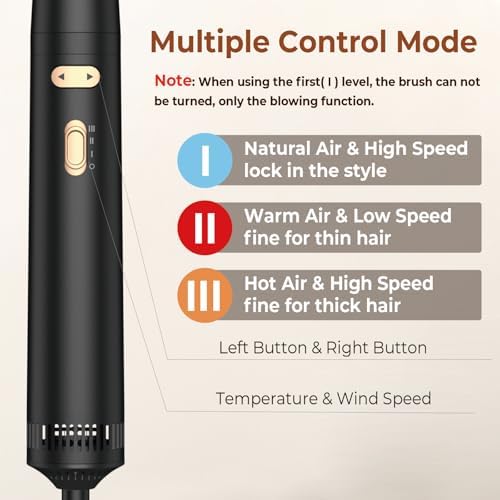 Blow Dryer Brush,3 in 1 Rotating Hair Dryer Brush Spinning with Detachable Brush(2" & 1.5"),3 Heats and 2 Speeds Rotating Hot Air Brush for Curl,Straight