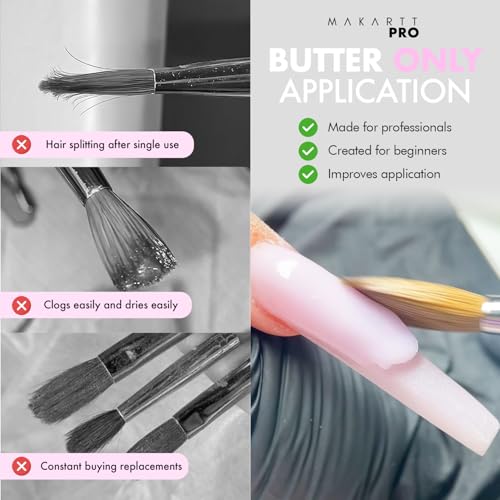 Kolinsky Crimped Acrylic Nail Brush for Acrylic Powder and EMA Monomer Application, Made for Professional Nail Technicians and Beginner Nail Students, Size #12