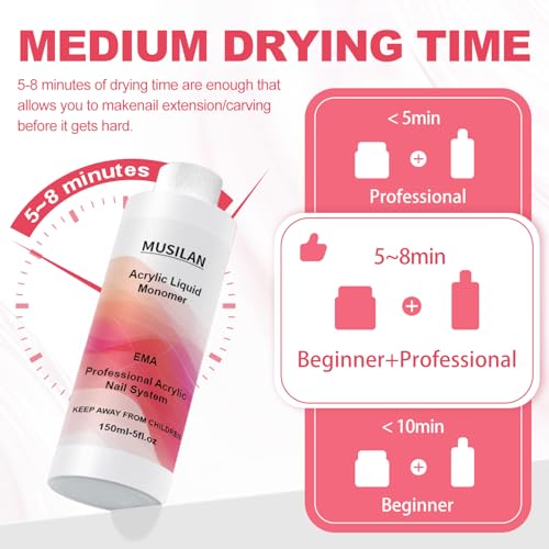 Monomer Acrylic Nail Liquid - 300ML Professional Acrylic Nai Liquid Monomer For Acrylic Powder System Kit For Nail Beginners Extensio Quick Dry Time