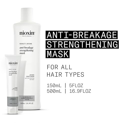 Nioxin Density Defend Anti-Breakage Strengthening Mask | For Damaged, Colored, Thinning Hair | Intense Conditioning | Protects Against Breakage | For All Hair Types
