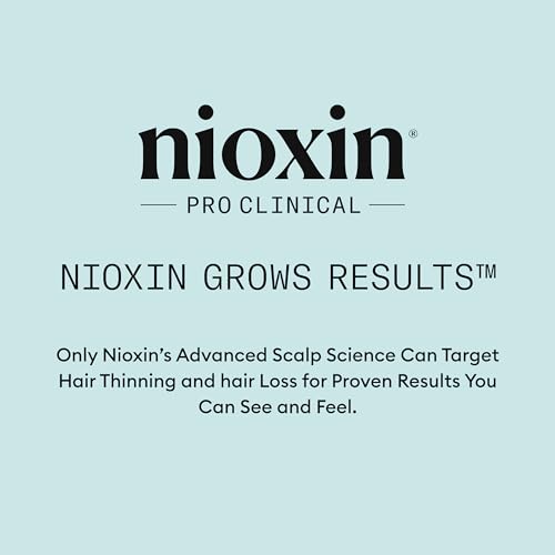 Nioxin Scalp Recovery Anti-Dandruff System Kit | For Itchy & Flaky Scalp | Pyrithione Zinc | Trial Size