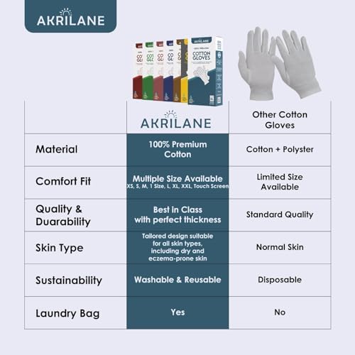 XXL Extra Extra Large 5 Pairs 100% Premium Cotton Gloves for Dry Hands | Moisturizing Overnight Gloves for Eczema, Psoriasis & Skin Spa Treatment for Women & Men | Free Laundry Bag