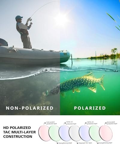 QOOL TIMES Living out your Polarized Q5X sports Sunglasses for Women Men, Fishing Volleyball Driving Cycling Sailing Boating