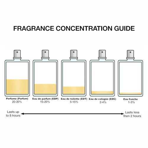 Hermes Men's Terre D'Hermes Intense EDP 3.3 Fl. Oz