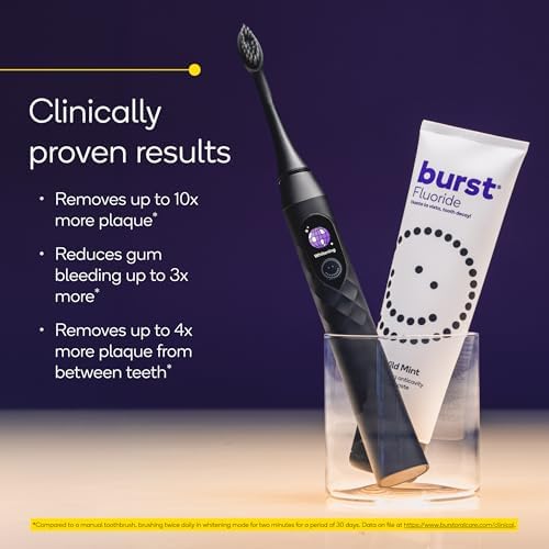 Burst Pro Sonic Advanced Electric Toothbrush for Adults (Black) | Soft Bristles | 33,000 Vibrations | Long-Lasting Battery and Multiple Brushing Modes