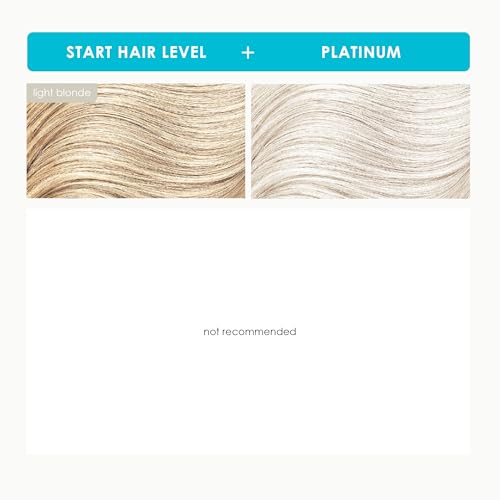 Keracolor Color + Clenditioner 3-in-1 Color-Depositing Conditioner, Gentle Cleansing Conditioner Infusing Semi-Permanent Hair Color, 9 Shades, 33.8 Fl Oz