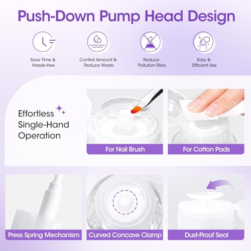 Gellen 473ml/16oz Slip Solution for Polygel Nails with Nail Brush, Pump Bottle Design Polygel Solution, Anti-stick Liquid for Poly Extension Gel & Nail Cleanser in a Bottle, Home Salon Cleaning Liquid