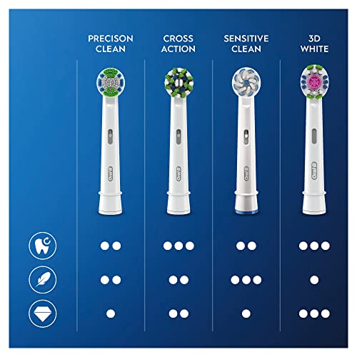 Oral-B Precision Clean 16 Piece Electric Toothbrush Heads with CleanMaximiser Bristles for Optimal Teeth Care, Oral-B Toothbrushes, Mailbox Pack