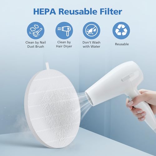 4 Pack HPro Nail Dust Collector Replacement Filter Compatible with MelodySusie Nail Dust Collectors, Models HPro/SProR, Attach 99% of Nail Dust, Reusable and Easy to Clean Nail Tool, White