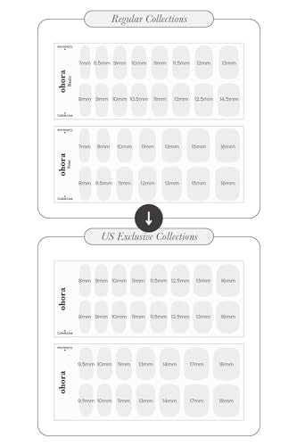 ohora Semi Cured Gel Nail Strips (N Waterbomb) - Blue, Glitter, Works with Any UV/LED Lamps, Salon-Quality, Long Lasting, Easy to Apply & Remove - Includes 2 Prep Pads, Nail File & Wooden Stick