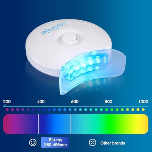 MySmile Teeth Whitening Light with Mouth Trays- 5LED Powerful Accelerator Light Integrated with Smart Timer and Long Lasting Batteries(Teeth Whitening Gel Not Included)