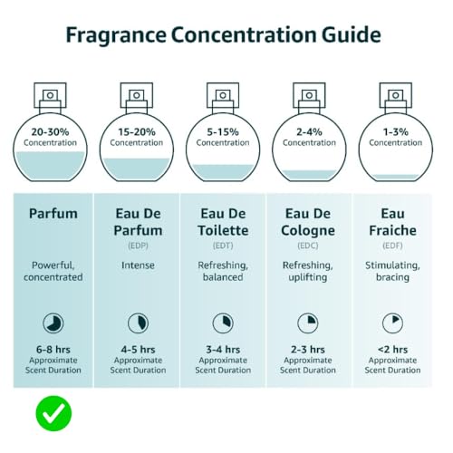 Anthology Serene Bloom Roll on Perfume Oil for Women 0.3oz 9 ML | Citrus, Vanilla, Pink Pepper, Jasmine & Iris Notes | Alcohol Free, Travel size Rollerball