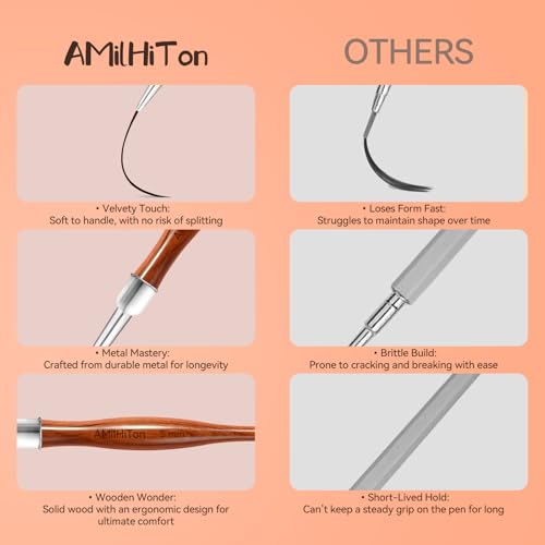 Nail Art Liner Brushes, 5Pcs Wooden Nail Brushes for Fine Drawing & Detailed Nail Art, Gel Polish Painting Tools for Long Lines & Nail Design Sizes 5/8/12/15/20mm（Wood color）