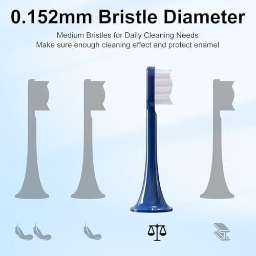 Toothbrush Replacement Heads Compatible with Snow Gen2 Electric Toothbrush,No LED Whitening,with Dust Cover,5 Pack (Polar Blue, Medium)