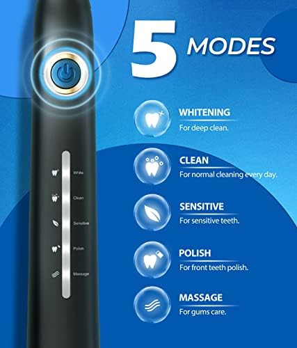 Sonic Electric Toothbrushes for Adults and Kids, 8 Brush Heads Electric Toothbrush with 40000 VPM Deep Clean 5 Modes, Rechargeable Fast Charge 4 Hours Last 30 Days