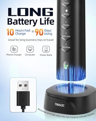 Electric Toothbrush for Adults, Sonic Toothbrush with 3 Intensity Levels & 5 Modes, One Charge for 90 Days, Rechargeable Electric Toothbrush with 6 Toothbrush Heads & 40,000 VPM Deep Clean(Black)