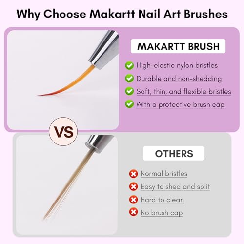 Makartt Nail Art Brushes Set: 5pcs Liner Brushes 7/9/11/15/25mm Thin Nail Art Design Brush with Cap Nail Polish Brush for Builder Gel 3D Nail Gel French Tip Tool Nail Painting