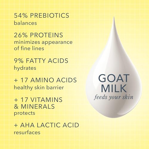 Beekman 1802 Sunshine Lemon Hand Cream - Scented - 2 fl oz - Nourishes, Hydrates & Repairs - With Goat Milk, Shea Butter & Glycerin - Non-Greasy - No Irritation - Good for Sensitive Skin