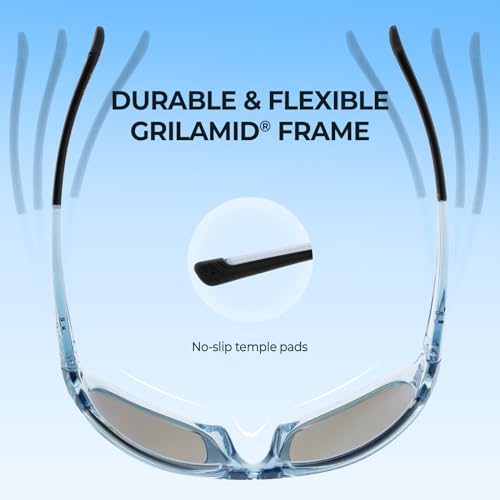 KastKing Dugan Polarized Sport Sunglasses for Men and Women, Ideal for Driving Fishing Cycling Running, UV Protection